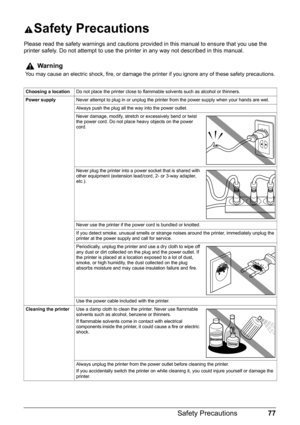 Page 8177
Safety Precautions
Safety Precautions
Please read the safety warnings and cautions prov ided in this manual to ensure that you use the 
printer safely. Do not attempt to use the printer in any way not described in this manual.
Warning
You may cause an electric shock, fire, or damage the printer if you ignore any of these safety precautions.
Choosing a location Do not place the printer close to flammable solvents such as alcohol or thinners.
Power supply Never attempt to plug in or unplug the printer...