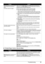 Page 6157
Troubleshooting
„ Printed Paper Curls or Has Ink Blots
Media Type  setting in the printer driver 
does not match the actual type of 
paper. Make sure that the 
Media Type set in the Main sheet of the printer driver 
(Windows) or the  Quality & Media sheet of the Print dialog box (Macintosh) 
matches the type of the loaded printing paper.
Print Head nozzles are clogged. Print the nozzle check pattern to check for uneven ink output. zIf the nozzle check pattern does not print out properly
Check if any...