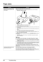 Page 6662Troubleshooting
Paper Jams
CauseAction
Paper jammed in the Paper Output 
Slot, the Auto Sheet Feeder, or the 
Front Feeder. Remove the paper following the procedure below.
(1)
Slowly pull the paper out, either from a paper source or from the Paper 
Output Slot, whichever is easier.
(A) When feeding from the Auto Sheet Feeder
(B) When feeding from the Front Feeder
z If the paper tears and a piece remains inside the printer, open the Top Cover 
and remove it.
After removing all paper, close the Top...