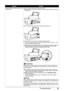 Page 6763
Troubleshooting
Paper jammed inside the printer at the 
transport unit. Remove the paper following the procedure below.
(1)
Hold the Rear Cover Lever and then press to the right and pull to remove the 
Rear Cover.
(2) If you can see the jammed paper, slowly pull the paper out.
z Be careful not to touch the components inside the printer.
z If you cannot pull the paper out, turn the printer off and turn it back on. The 
paper will be ejected automatically.
(3) Hold the Rear Cover so that the Rear Cover...