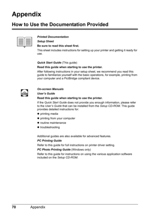 Page 7470Appendix
Appendix
How to Use the Documentation Provided
Printed Documentation
Setup Sheet
Be sure to read this sheet first.
This sheet includes instruct ions for setting up your printer and getting it ready for 
use.
Quick Start Guide  (This guide)
Read this guide when starting to use the printer.
After following instructions in your  setup sheet, we recommend you read this 
guide to familiarize yourself with the bas ic operations, for example, printing from 
your computer and a PictBridge compliant...