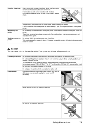 Page 7975
Safety Precautions
Cleaning the printer Use a damp cloth to clean the printer. Never use flammable 
solvents such as alcohol, benzene or thinners.
If flammable solvents come in contact with electrical 
components inside the printer, it could cause a fire or electric 
shock.
Always unplug the printer from the power outlet before cleaning the printer.
If you accidentally switch the printer on while cleaning it, you could injure yourself or damage the 
printer.
Maintaining the 
printer Do not attempt to...