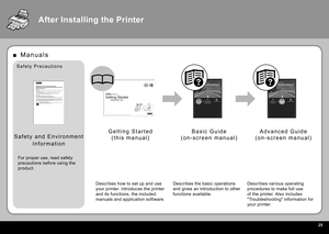 Page 27  25
S a f e t y   P r e c a u t i o n s
For proper use, read safet y 
precautions before using the 
product.
S a f e t y   a n d   E n v i r o n m e n t  I n f o r m a t i o n
After Installing the Printer
M a n u a l s
■
G e t t i n g   S t a r t e d
( t h i s   m a n u a l )
Describes how to set up and use 
your printer. Introduces the printer 
and its functions, the included 
manuals and application sof t ware.
B a s i c   G u i d e
( o n - s c r e e n   m a n u a l )
Describes the basic operations...