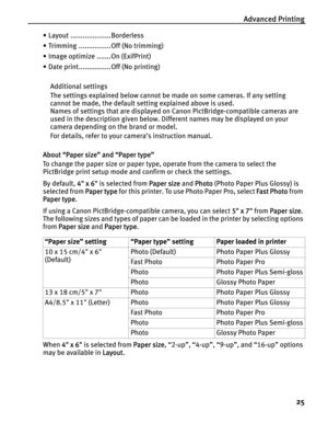 Page 29Advanced Printing
25
• Layout ....................Borderless
• Trimming ................Off (No trimming)
• Image optimize .......On (ExifPrint)
• Date print................Off (No printing)
Additional settings
The settings explained below cannot be made on some cameras. If any setting 
cannot be made, the default setting explained above is used. 
Names of settings that are displayed on Canon PictBridge-compatible cameras are 
used in the description given below. Different names may be displayed on your...