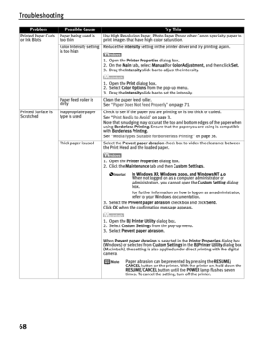 Page 72Troubleshooting
68
Printed Paper Curls 
or Ink BlotsPaper being used is 
too thinUse High Resolution Paper, Photo Paper Pro or other Canon specialty paper to 
print images that have high color saturation.
Color Intensity setting 
is too high Reduce the I
Intensity setting in the printer driver and try printing again.
1. Open the PPrinterProperties dialog box.
2. On the MMain tab, select MManual for  Color Adjustment, and then click SSet.
3. Drag the IIntensity slide bar to adjust the intensity.
1. Open...