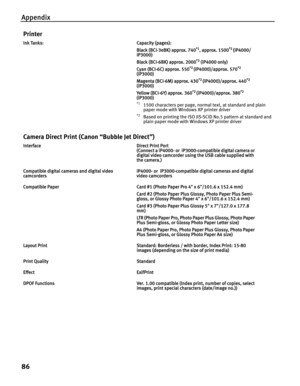 Page 90Appendix
86
Ink Tanks:Capacity (pages):
Black (BCI-3eBK) approx. 740*1, approx. 1500*2(iP4000/
iP3000)
Black (BCI-6BK) approx. 2000
*2 (iP4000 only)
Cyan (BCI-6C) approx. 550*2(iP4000)/approx. 570*2
(iP3000)
Magenta (BCI-6M) approx. 430*2(iP4000)/approx. 440*2
(iP3000)
Yellow (BCI-6Y) approx. 360*2(iP4000)/approx. 380*2
(iP3000)*11500 characters per page, normal text, at standard and plain 
paper mode with Windows XP printer driver
*2Based on printing the ISO JIS-SCID No.5 pattern at standard and 
plain...