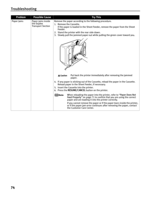 Page 78Troubleshooting
74
Paper Jams Paper jams inside the Duplex 
Transpor t Section Remove the paper according to the following procedure.
1. Remove the Cassette.
If the paper is loaded in the Sheet Feeder, remove the paper from the Sheet 
Feeder.
2. Stand the printer with the rear side down.
3. Slowly pull the jammed paper out whil e pulling the green cover toward you.
Put back the printer immediately after removing the jammed 
paper.
4. If any paper is sticking out of the Cassette, reload the paper in the...