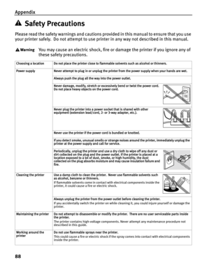 Page 92Appendix
88
Safety Precautions
Please read the safety warnings and cautions provided in this manual to ensure that you use 
your printer safely.  Do not attempt to use printer in any way not described in this manual. 
You may cause an electric shock, fire or damage the printer if you ignore any of 
these safety precautions.
Choosing a location Do not place the printer close to flammable solvents such as alcohol or thinners.
Power supply Never attempt to plug in or unplug the printer from the power supply...