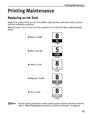 Page 41Printing Maintenance37
Printing Maintenance
Replacing an Ink Tank
Replace ink tank(s) if they are out of ink. When replacing them, check the model numbers 
and their installation positions.
With this printer, the ink tanks must be installed in the order (from left to right) indicated 
below:
Should missing characters or white streaks appear despite sufficient ink levels, 
refer to “When Printing Becomes Faint or Colors are Incorrect ” on page 46.
z
Black: CLI-8BK
z Black: PGI-5BK
z Ye ll o w :  C L I - 8...