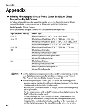 Page 88Appendix
84
Appendix
„Printing Photographs Directly from a Canon Bubble Jet Direct 
Compatible Digital Camera
Let’s take a look at the media types that can be set on the Canon Bubble Jet Direct 
compatible digital camera connected to this printer and their limitations.
Media Types for Digital Camera
When you connect a digital camera, you can use the following media:
zFor the digital camera operation method and troubleshooting, refer to 
your digital camera manual. For print error messages, see  “Cannot...