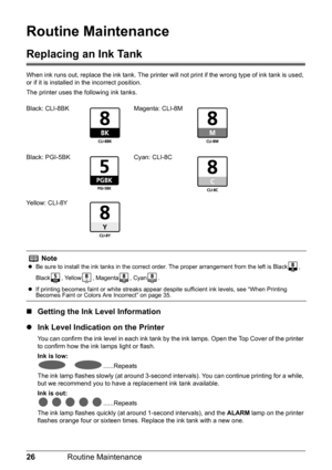 Page 3026Routine Maintenance
Routine Maintenance
Replacing an Ink Tank
When ink runs out, replace the ink tank. The printer wi ll not print if the wrong type of ink tank is used, 
or if it is installed in the incorrect position.
The printer uses the following ink tanks.
„ Getting the Ink Level Information
z Ink Level Indication on the Printer
You can confirm the ink level in each ink tank by the ink lamps. Open the Top Cover of the printer 
to confirm how the ink lamps light or flash.
Ink is low:...