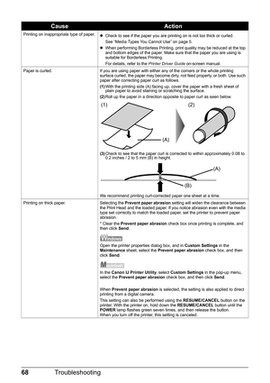 Page 7268Troubleshooting
Printing on inappropriate type of paper.
zCheck to see if the paper you are printing on is not too thick or curled.
See “Media Types You Cannot Use” on page 5.
z When performing Borderless Printing, print quality may be reduced at the top 
and bottom edges of the paper. Make sure that the paper you are using is 
suitable for Borderless Printing. 
For details, refer to the  Printer Driver Guide on-screen manual.
Paper is curled. If you are using paper with either any of the corners or...