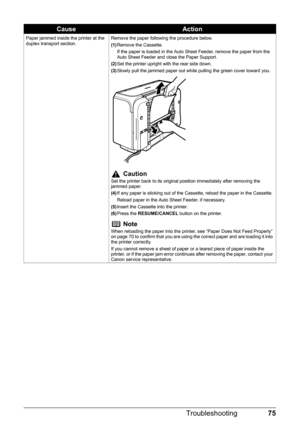 Page 7975
Troubleshooting
Paper jammed inside the printer at the 
duplex transport section. Remove the paper following the procedure below.
(1)
Remove the Cassette.
If the paper is loaded in the Auto Sheet Feeder, remove the paper from the 
Auto Sheet Feeder and close the Paper Support.
(2) Set the printer upright with the rear side down.
(3) Slowly pull the jammed paper out while pulling the green cover toward you.
CautionSet the printer back to its original position immediately after removing the 
jammed...