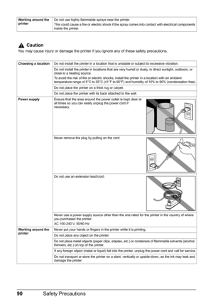 Page 9490Safety Precautions
Working around the 
printer Do not use highly flammable sprays near the printer.
This could cause a fire or electric shock if the spray comes into contact with electrical components 
inside the printer.
Caution
You may cause injury or damage the printer if you ignore any of these safety precautions.
Choosing a location
Do not install the printer in a location that is unstable or subject to excessive vibration.
Do not install the printer in locations that are very humid or dusty, in...