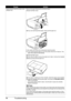 Page 7874Troubleshooting
Paper jammed inside the printer at the 
transport unit. Remove the paper following the procedure below.
(1)
Open the Rear Cover.
(2) If you can see the jammed paper, slowly pull the paper out.
z Be careful not to touch the components inside the printer.
z If you cannot pull the paper out, turn the printer off and turn it back on. The 
paper will be ejected automatically.
(3) Close the Rear Cover.
(4) If you were not able to remove the paper out in step 2, remove the Cassette.
(5) Slowly...