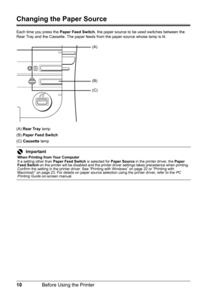 Page 1410Before Using the Printer
Changing the Paper Source
Each time you press the  Paper Feed Switch, the paper source to be used switches between the 
Rear Tray and the Cassette. The paper feeds from the paper source whose lamp is lit.
(A)  Rear Tray  lamp
(B)  Paper Feed Switch
(C)  Cassette  lamp
Important
When Printing from Your Computer
If a setting other than  Paper Feed Switch is selected for Paper Source in the printer driver, the  Paper 
Feed Switch  on the printer will be disabled and the printer...