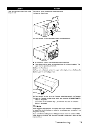 Page 7975
Troubleshooting
Paper jammed inside the printer at the 
transport unit. Remove the paper following the procedure below.
(1)
Open the Rear Cover.
(2) If you can see the jammed paper, slowly pull the paper out.
z Be careful not to touch the components inside the printer.
z If you cannot pull the paper out, turn the printer off and turn it back on. The 
paper may be ejected automatically.
(3) Close the Rear Cover.
(4) If you were not able to remove the paper out in step 2, remove the Cassette.
(5) Slowly...