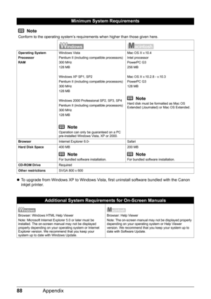 Page 9288Appendix
zTo upgrade from Windows XP to Windows Vista,  first uninstall software bundled with the Canon 
inkjet printer. 
Minimum System Requirements
Note
Conform to the operating system’s requirements when higher than those given here. 
Operating System
Processor
RAM Windows Vista
Pentium II (including compatible processors)
300 MHz
128 MB
Windows XP SP1, SP2
Pentium II (including compatible processors)
300 MHz
128 MB
Windows 2000 Professional SP2, SP3, SP4
Pentium II (including compatible...