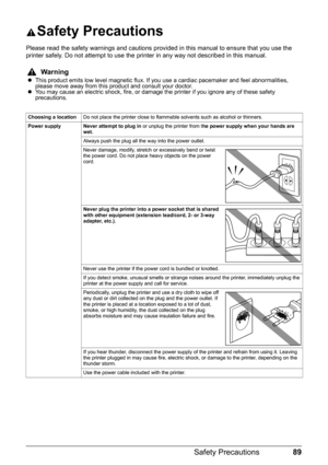 Page 9389
Safety Precautions
Safety Precautions
Please read the safety warnings and cautions prov ided in this manual to ensure that you use the 
printer safely. Do not attempt to use the printer in any way not described in this manual.
Warning
z This product emits low level magnetic flux. If you use a cardiac pacemaker and feel abnormalities, 
please move away from this product and consult your doctor.
z You may cause an electric shock, fire, or damage the printer if you ignore any of these safety...