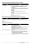 Page 8581
Troubleshooting
„ Error Regarding Auto matic Duplex Printing Is Displayed 
„ Error Regarding Automatic Print Head Alignment Is Displayed
„Error No.: 300 Is Displayed
CauseAction
The correct media size is not selected 
in the printer driver. First, check the 
Page Size setting in the application software you are printing 
from.
Then, check the  Page Size setting on the  Page Setup sheet in the printer 
properties dialog box (Windows) or the  Paper Size on the Page Setup  dialog 
box (Macintosh).
The...