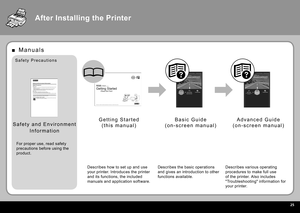 Page 27  25
S a f e t y   P r e c a u t i o n s
For proper use, read safet y 
precautions before using the 
product.
S a f e t y   a n d   E n v i r o n m e n t  I n f o r m a t i o n
After Installing the Printer
M a n u a l s
■
G e t t i n g   S t a r t e d
( t h i s   m a n u a l )
Describes how to set up and use 
your printer. Introduces the printer 
and its functions, the included 
manuals and application sof t ware.
B a s i c   G u i d e
( o n - s c r e e n   m a n u a l )
Describes the basic operations...