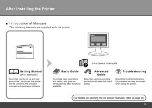 Page 21

For details on opening the on-screen manuals, refer to page 20.
After Installing the Printer
I n t r o d u c t i o n   o f   M a n u a l s■
T h e   f o l l o w i n g   m a n u a l s   a r e   s u p p l i e d   w i t h   t h e   p r i n t e r.
G e t t i n g   S t a r t e d
( t h i s   m a n u a l )
Describes how to set up and use 
your printer. Introduces the printer 
and its functions, the included 
manuals and application sof t ware.
B a s i c   G u i d e
o n - s c r e e n   m a n u a l s...