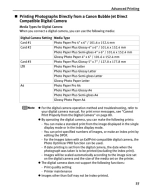 Page 31Advanced Printing27
„Printing Photographs Directly from a Canon Bubble Jet Direct 
Compatible Digital Camera
Media Types for Digital Camera
When you connect a digital camera, you can use the following media:
zFor the digital camera operation method and troubleshooting, refer to 
your digital camera manual. For print error messages, see  “Cannot 
Print Properly from the Digital Camera ” on page 80.
z By operating the digital camera, you can make the following prints:
- You can make a standard print from...