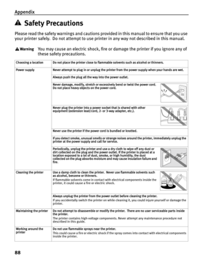 Page 92Appendix
88
Safety Precautions
Please read the safety warnings and cautions provided in this manual to ensure that you use 
your printer safely.  Do not attempt to use printer in any way not described in this manual. 
You may cause an electric shock, fire or damage the printer if you ignore any of 
these safety precautions.
Choosing a location Do not place the printer close to flammable solvents such as alcohol or thinners.
Power supply Never attempt to plug in or unplug the printer from the power supply...