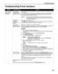 Page 73Troubleshooting69
Troubleshooting Printer Hardware
ProblemPossible CauseTr y This
Printer Does Not 
Start or Printer 
Stops During 
Print Jobs Print Head has 
overheated due to 
long periods of 
continuous printing Stop printing and turn the printer off for at least 15 minutes to allow the Print Head 
to cool down.
The Print Head tends to overheat when printing continuously for long periods of 
time. The Print Head is designed to auto
matically pause at line breaks before 
resuming printing in order to...