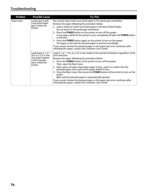 Page 78Troubleshooting
74
Paper Jams Landscape Credit Card-sized Paper 
Jams inside the 
Printer You cannot load Credit Card-sized paper in the landscape orientation.
Remove the paper following the procedure below.
1. Load a sheet of Credit Card-sized paper in the Auto Sheet Feeder.
Do not load it in the landscape orientation.
2. Press the  POWER button on the printer to turn off the power.
It may take a while for the printer to turn completely off after the  POWER button 
is pressed.
3. Press the  POWER button...