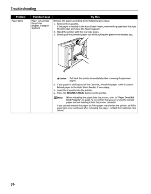 Page 80Troubleshooting
76
Paper Jams Paper jams inside the printer 
(Duplex Transport 
Section) Remove the paper according to the following procedure.
1. Remove the Cassette.
If the paper is loaded in the Auto Sheet Feeder, remove the paper from the Auto 
Sheet Feeder and close the Paper Support.
2. Stand the printer with the rear side down.
3. Slowly pull the jammed paper out whil e pulling the green cover toward you.
Put back the printer immediately after removing the jammed 
paper.
4. If any paper is...