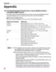 Page 88Appendix
84
Appendix
„Printing Photographs Directly from a Canon Bubble Jet Direct 
Compatible Digital Camera
Let’s take a look at the media types that can be set on the Canon Bubble Jet Direct 
compatible digital camera connected to this printer and their limitations.
Media Types for Digital Camera
When you connect a digital camera, you can use the following media:
zFor the digital camera operation method and troubleshooting, refer to 
your digital camera manual. For print error messages, see  “Cannot...