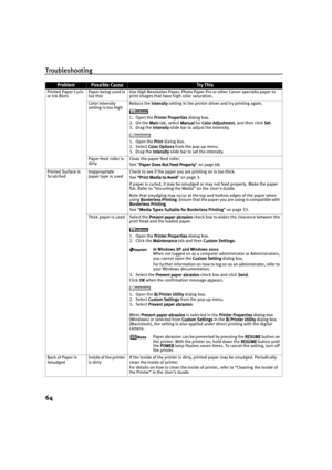 Page 66Troubleshooting
64
Printed Paper Curls 
or Ink BlotsPaper being used is 
too thinUse High Resolution Paper, Photo Paper Pro or other Canon specialty paper to 
print images that have high color saturation.
Color Intensity 
setting is too high Reduce the Intensity
IntensityIntensity Intensity setting in the printer driver and try printing again.
1. Open the Printer
PrinterPrinter Printer Properties
PropertiesProperties Properties dialog box.
2. On the Main
MainMain Main tab, select Manual 
Manual Manual...