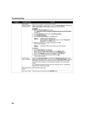 Page 68Troubleshooting
66
ProblemPossible CauseTr y  Th is
There may be 
problems with your 
operating systemRestart your computer. It may solve the problem.
Delete an undesired print job, if there is any. Use BJ Status Monitor
BJ Status MonitorBJ Status Monitor BJ Status Monitor in Windows or 
Printer Setup Utility
Printer Setup UtilityPrinter Setup Utility Printer Setup Utility (or Print Center
Print CenterPrint Center Print Center) in Macintosh for the deletion.
1. Open the Printer Properties
Printer...