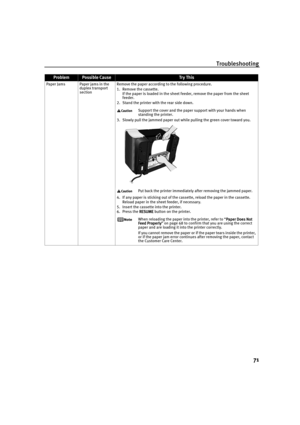 Page 73Troubleshooting
71
Paper Jams Paper jams in the 
duplex transport 
sectionRemove the paper according to the following procedure.
1. Remove the cassette.
If the paper is loaded in the sheet feeder, remove the paper from the sheet 
feeder.
2. Stand the printer with the rear side down.
Support the cover and the paper support with your hands when 
standing the printer.
3. Slowly pull the jammed paper out while pulling the green cover toward you.
Put back the printer immediately after removing the jammed...