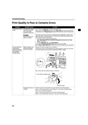 Page 26Troubleshooting
22
Print Quality is Poor or Contains Errors
ProblemPossible CauseTr y Th is
Cannot Print to End 
of JobThe Page Size setting 
does not match the 
size of the paper 
loaded in the printerFirst, check the Page Size
Page SizePage Size Page Size setting in the application.
Then, check the Page Size
Page SizePage Size Page Size setting in the Page Setup
Page SetupPage Setup Page Setup tab of the printer driver 
for Windows or the Page Setup
Page SetupPage Setup Page Setup dialog box of the...