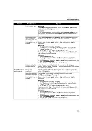 Page 27Troubleshooting
23
Incorrect paper type
On the Main
MainMain Main tab of the printer driver, ensure that the Media Type
Media TypeMedia Type Media Type selected 
matches the media being used.
In the Print 
 Print  Print   Print dialog box of the printer driver, select Quality & Media
Quality & MediaQuality & Media Quality & Media from the 
pop-up menu, and then ensure that the Media Type
Media TypeMedia Type Media Type selected matches the 
paper loaded.
Glossy photo paper 
other than Canon 
genuine...