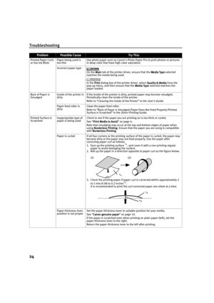 Page 28Troubleshooting
24
Printed Paper Curls 
or has Ink BlotsPaper being used is 
too thinUse photo paper such as Canon’s Photo Paper Pro to print photos or pictures 
in deep color that have high color saturation.
Incorrect paper type
On the Main
MainMain Main tab of the printer driver, ensure that the Media Type
Media TypeMedia Type Media Type selected 
matches the media being used.
In the Print 
 Print  Print   Print dialog box of the printer driver, select Quality & Media
Quality & MediaQuality & Media...
