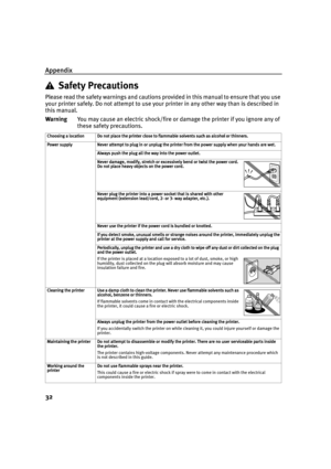 Page 36Appendix
32
Safety Precautions
Please read the safety warnings and cautions provided in this manual to ensure that you use 
your printer safely. Do not attempt to use your printer in any other way than is described in 
this manual. 
WarningYou may cause an electric shock/fire or damage the printer if you ignore any of 
these safety precautions.
Choosing a location
Choosing a locationChoosing a location Choosing a location Do not place the printer close to flammable solvents such as alcohol or thinners....