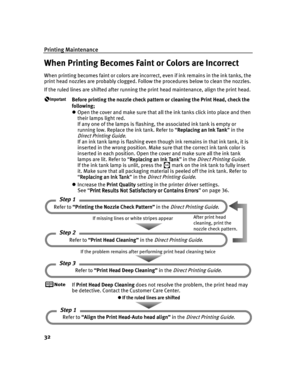 Page 36Printing Maintenance
32
When Printing Becomes Faint or Colors are Incorrect
When printing becomes faint or colors are incorrect, even if ink remains in the ink tanks, the 
print head nozzles are probably clogged. Follow the procedures below to clean the nozzles.
If the ruled lines are shifted after running the print head maintenance, align the print head.
Before printing the nozzle check pattern or cleaning the Print Head, check the 
following;
Open the cover and make sure that all the ink tanks click...