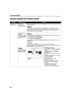 Page 38Troubleshooting
34
Cannot Install the Printer Driver
ProblemPossible CauseTr y  Th is
Cannot Install the 
Printer DriverInstallation 
procedure not 
followed correctlyFollow the Easy Setup Instructions packaged with your printer for proper printer 
driver installation.
If the installer was forced to be terminated due to an error, Windows may be 
unstable. Remove the CD-ROM from the CD-ROM drive and restart your computer. 
Reinstall the printer driver. If this problem persists, refer to your Windows...