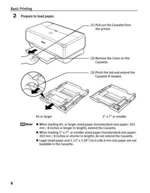 Page 12Basic Printing
8
2Prepare to load paper.
zWhen loading A5- or larger sized paper (nonstandard-size paper: 203 
mm / 8 inches or longer in length), extend the Cassette.
z When loading 5 x 7- or smaller sized paper (nonstandard-size paper: 
202 mm / 8 inches or shorter in length), do not extend the Cassette.
z Legal-sized paper and 2.13 x 3.39/54.0 x 86.0 mm size paper are not 
loadable in the Cassette.
(1) Pull out the Cassette from 
the printer.
(2) Remove the Cover on the  Cassette.
(3) Pinch the tab...