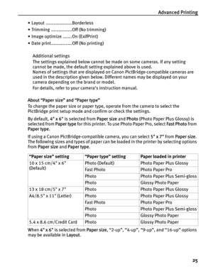 Page 29Advanced Printing25
• Layout ....................Borderless
• Trimming ................Off (No trimming)
• Image optimize .......On (ExifPrint)
• Date print................Off (No printing)Additional settings
The settings explained below cannot be made on some cameras. If any setting 
cannot be made, the default setting explained above is used. 
Names of settings that are displayed on Canon PictBridge-compatible cameras are 
used in the description given below. Di fferent names may be displayed on your...