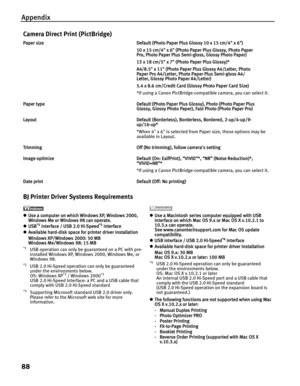 Page 92Appendix
88
Camera Direct Print (PictBridge)
Paper size Default (Photo Paper Plus Glossy 10 x 15 cm/4 x 6)10 x 15 cm/4 x 6 (Photo Paper Plus Glossy, Photo Paper 
Pro, Photo Paper Plus Semi-gloss, Glossy Photo Paper)
13 x 18 cm/5 x 7 (Photo Paper Plus Glossy)*
A4/8.5 x 11 (Photo Paper Plus Glossy A4/Letter, Photo 
Paper Pro A4/Letter, Photo Paper Plus Semi-gloss A4/
Letter, Glossy Photo Paper A4/Letter)
5.4 x 8.6 cm/Credit Card (Glossy Photo Paper Card Size)
*If using a Canon PictBridge-compatible camera,...