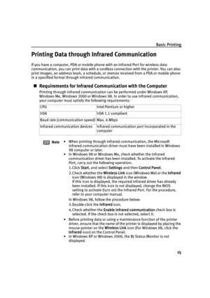 Page 19Basic Printing15
Printing Data through Infrared Communication
If you have a computer, PDA or mobile phone with an Infrared Port for wireless data 
communication, you can print data with a cordless connection with the printer. You can also 
print images, an address book, a schedule, or  memos received from a PDA or mobile phone 
in a specified format through infrared communication.
„ Requirements for Infrared Communication with the Computer
Printing through infrared communication can be performed under...