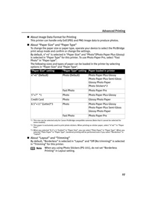 Page 31Advanced Printing27
„About Image Data Format for Printing
This printer can handle only Exif/JPEG and PNG image data to produce photos.
„About “Paper Size” and “Paper Type”
To change the paper size or paper type, operate your device to select the PictBridge 
print setup mode and confirm or change the settings.
By default, 4×6 is selected in “Paper  Size” and “Photo”(Photo Paper Plus Glossy) 
is selected in “Paper Type” for this printer. To use Photo Paper Pro, select “Fast 
Photo” in “Paper type”.
The...