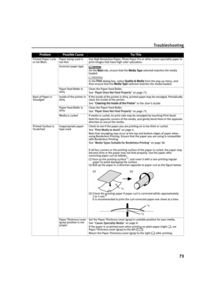 Page 77Troubleshooting73
Printed Paper Curls 
or Ink Blots Paper being used is 
too thin Use High Resolution Paper, Photo Paper 
Pro or other Canon speciality paper to 
print images that have high color saturation.
Incorrect paper type
On the  Main tab, ensure that the  Media Type selected matches the media 
loaded.
In the  Print  dialog box, select  Quality & Media from the pop-up menu, and 
then ensure that the  Media Type selected matches the media loaded.
Paper Feed Roller is 
dirty Clean the Paper Feed...