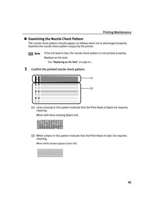 Page 49Printing Maintenance
45
Examining the Nozzle Check Pattern
The nozzle check pattern should appear as follows when ink is discharged properly.
Examine the nozzle check pattern output by the printer.
1Confirm the printed nozzle check pattern.
(1)Lines missing in this pattern indicate that the Print Head of black ink requires 
cleaning.
When with lines missing (black ink)
(2)White stripes in this pattern indicate that the Print Head of color ink requires 
cleaning.
When white stripes appear (color ink)...