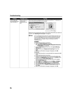 Page 84Troubleshooting
80
Low Ink Warning 
Accompanied by Ink 
Tank Icon With a ?Failure to reset ink 
counter when 
installing new ink 
tankThe ink tank level accompanied by the ink tank icon with the “?” indicates ink 
tank is not synchronized with its ink counter.
Always be sure to reset the ink counter in your printer driver when you replace an 
ink tank. See Resetting the Ink Counter
Resetting the Ink CounterResetting the Ink Counter Resetting the Ink Counter on page 64.
ProblemPossible CauseTr y This...