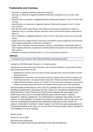 Page 6TrademarksandLicenses